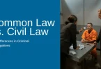 common criminal law questions