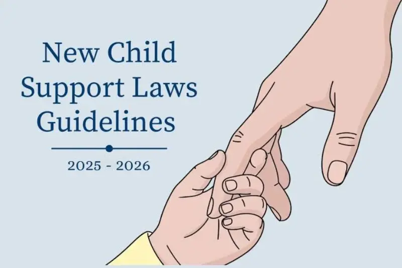 what is child support